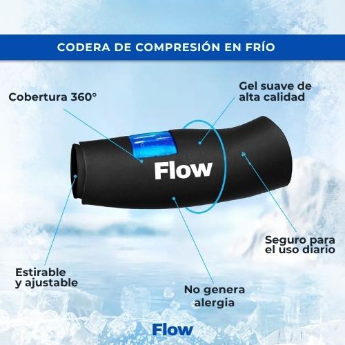 GeFit Pro - 6 usos en 1 - Gel frio/calor + Antifaz Total Relax Alivia de Regalo