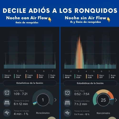 Air Flow– Dormí sin roncar + Mute Tape de regalo